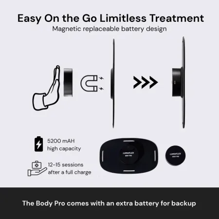 The Body Pro + | 2x Panel terapii światłem czerwonym Ultimate