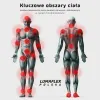 The Body Pro + | Panel terapii światłem czerwonym Ultimate